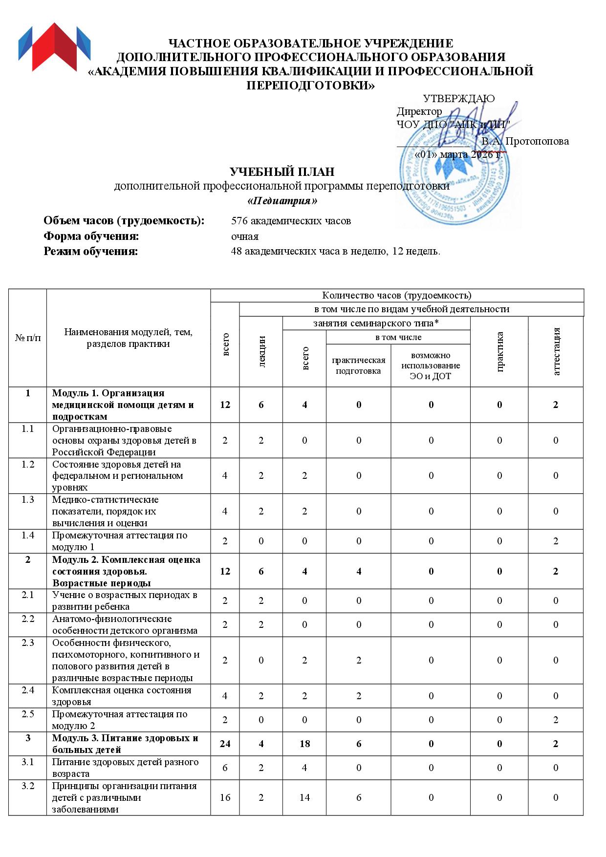 Пример документа