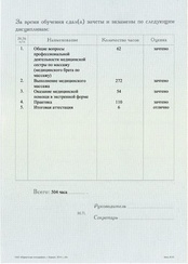 Пример документа