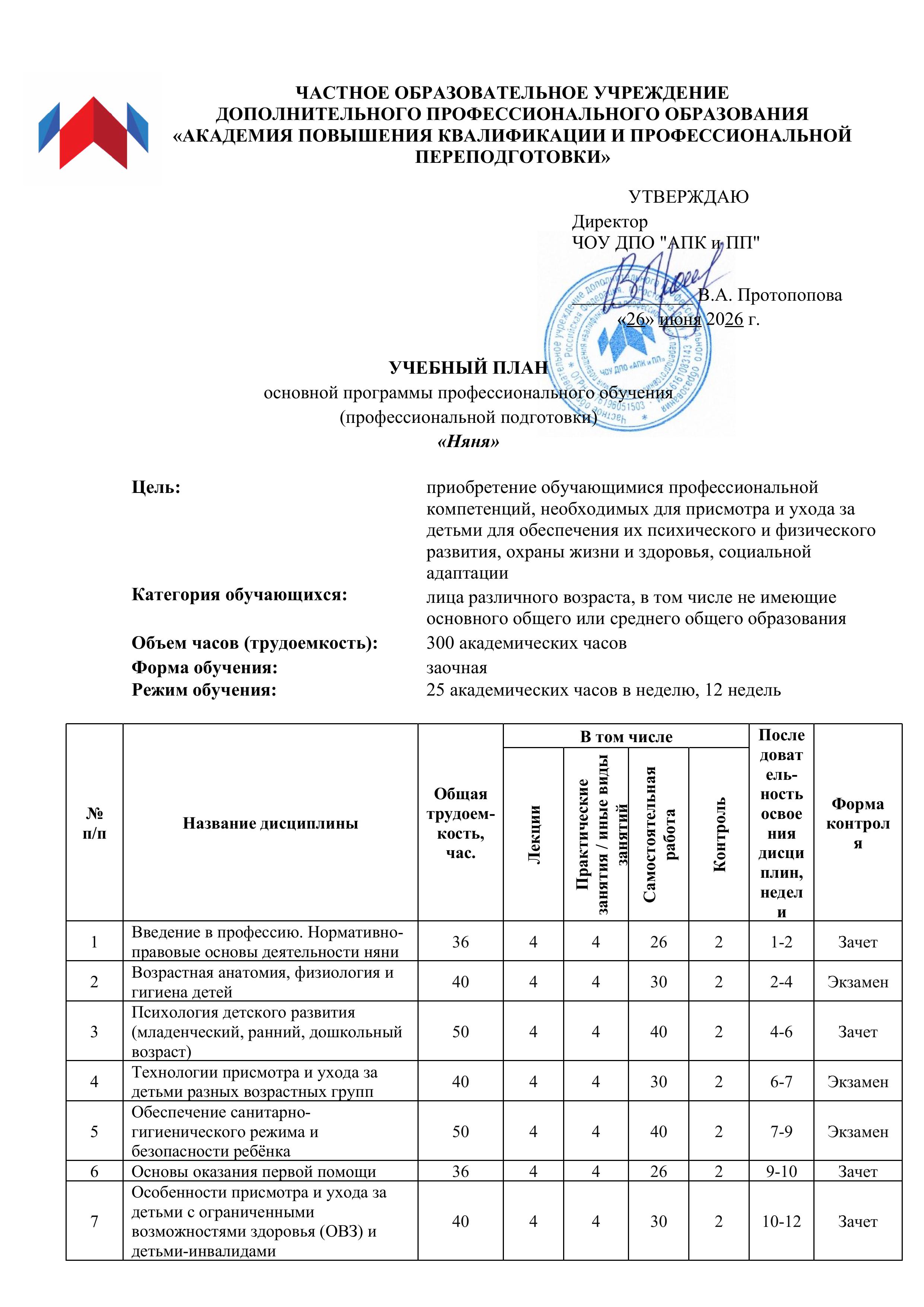 Пример документа