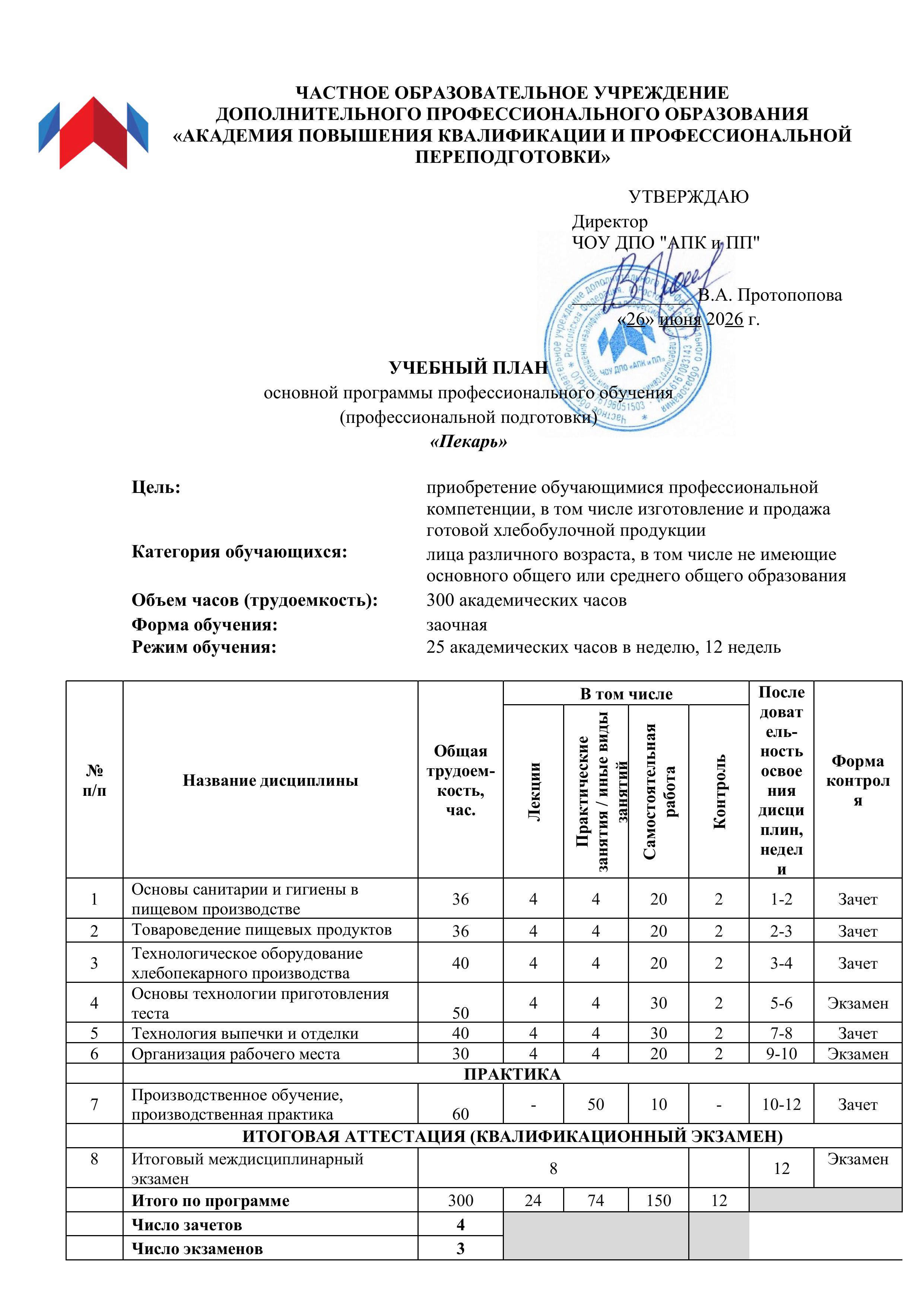 Пример документа