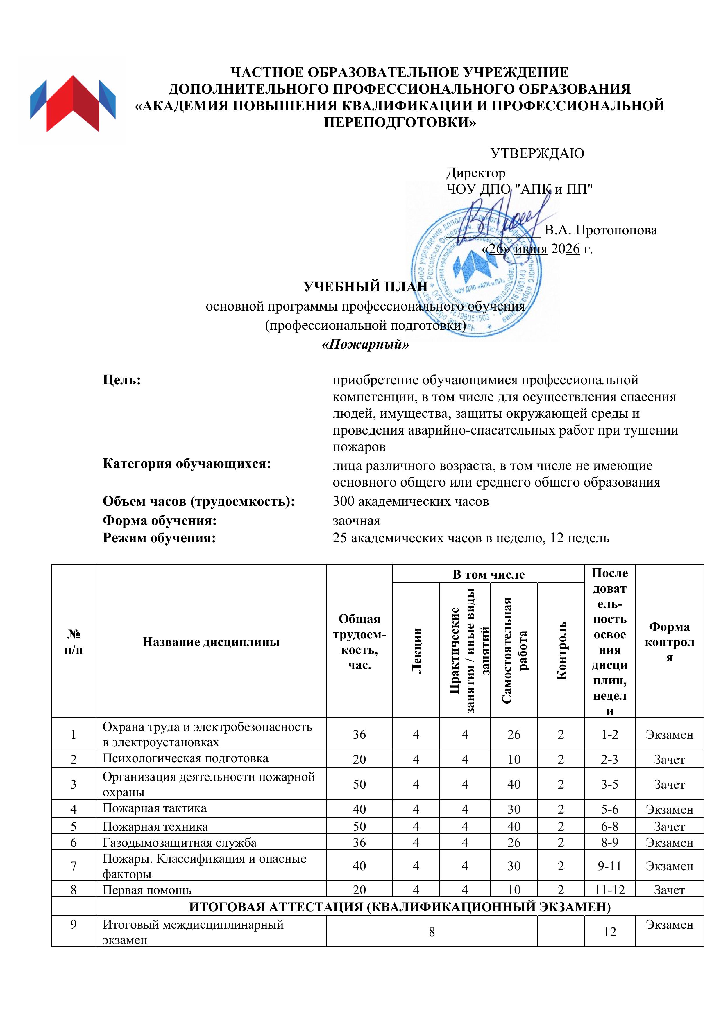 Пример документа