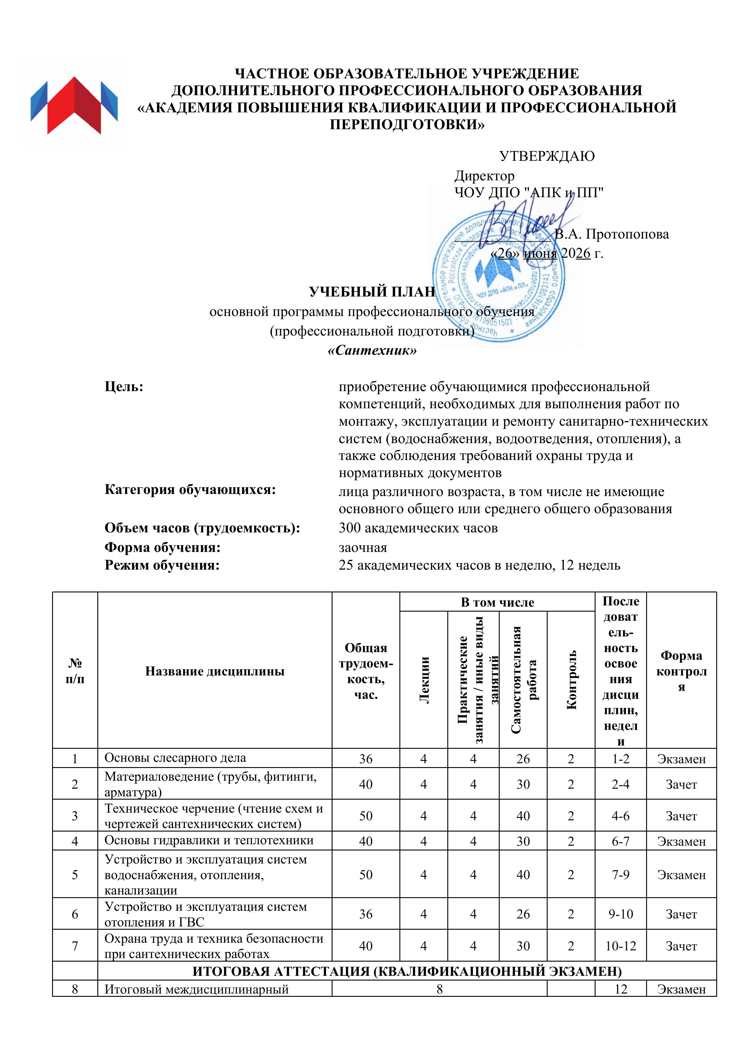 Пример документа
