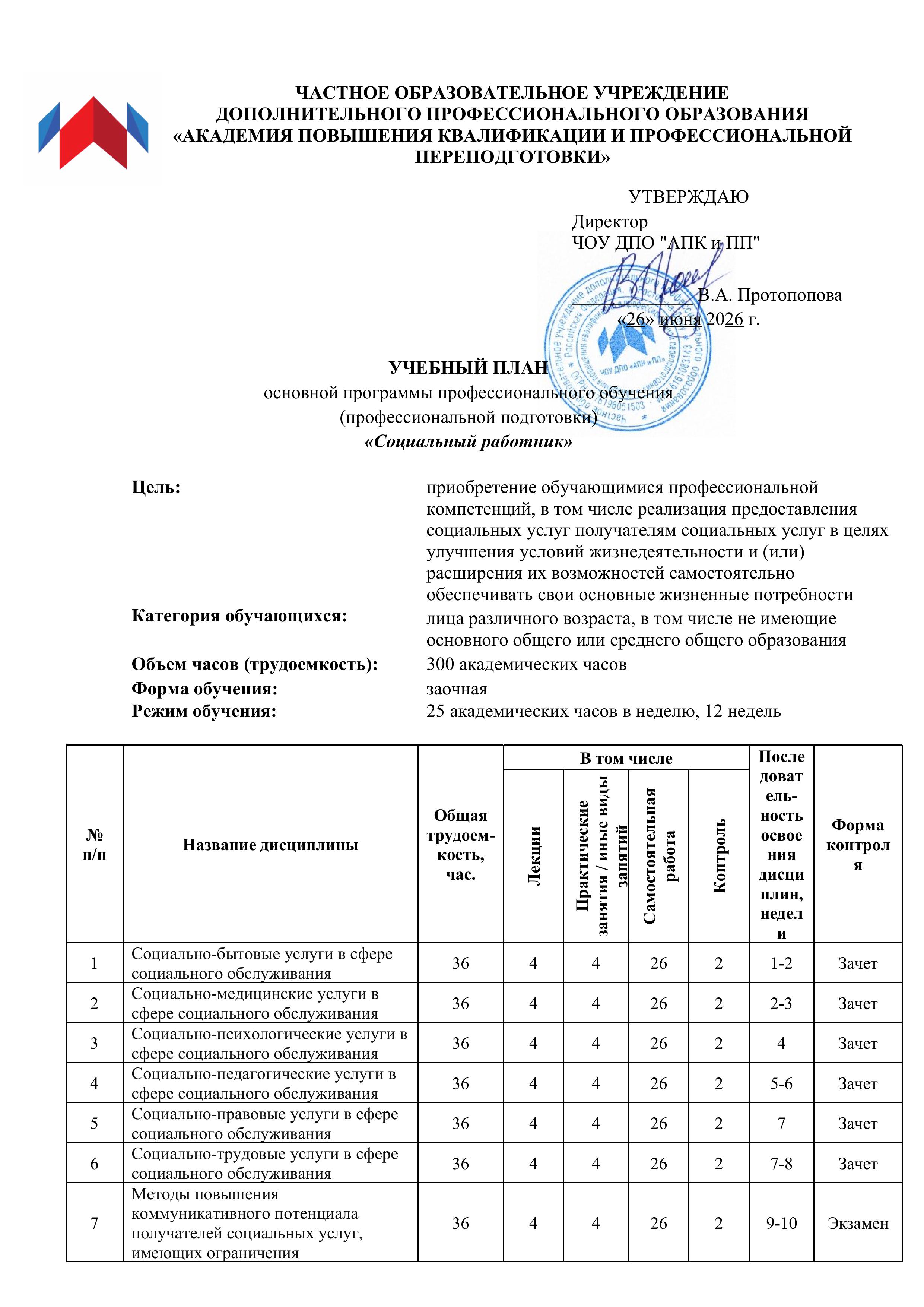 Пример документа