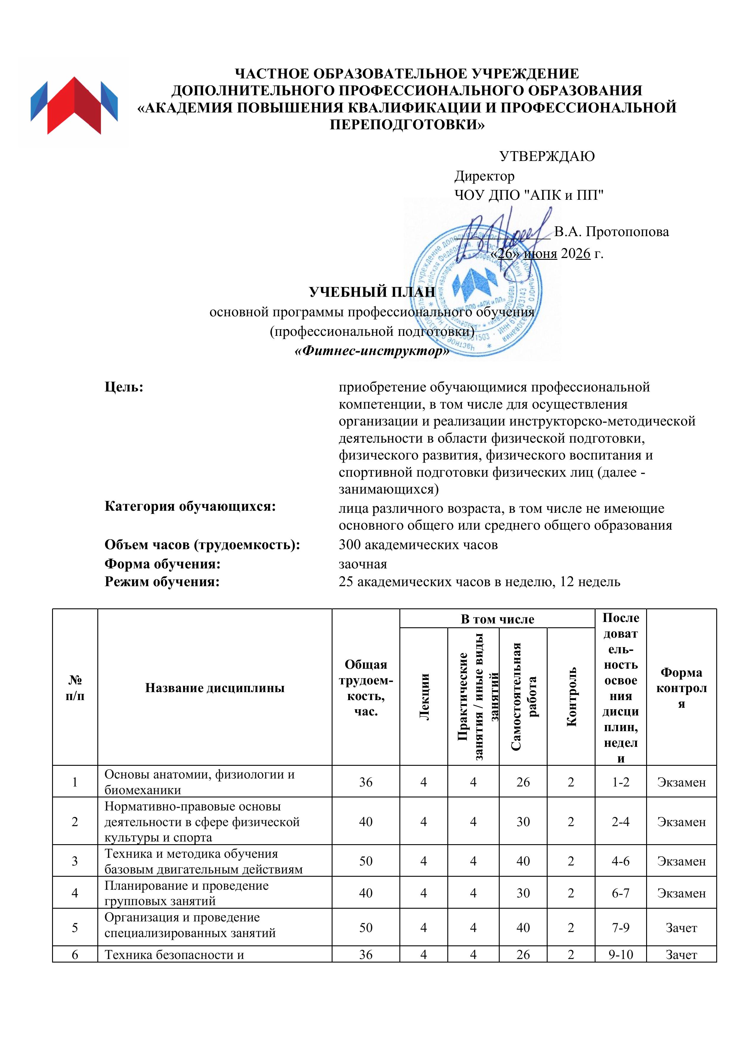 Пример документа