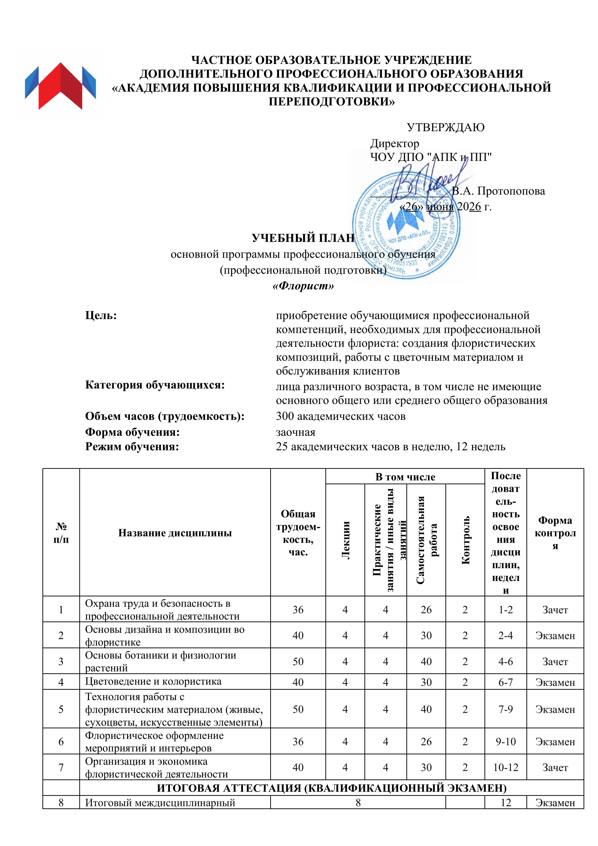 Пример документа
