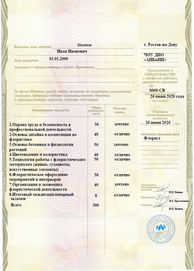 Пример документа