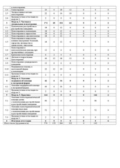 Пример документа