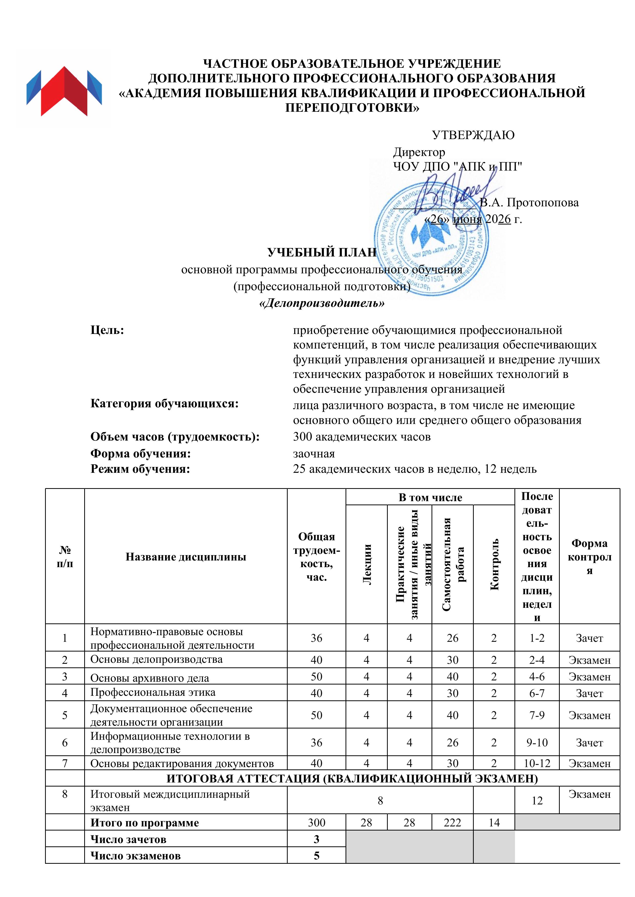Пример документа