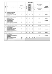 обучение на эксперта по колопроктологии. 37d16221 37aa 4db6 b705 fd3e6ab5a650 0 0 1235 1732 NiBoJZ1. обучение на эксперта по колопроктологии фото. обучение на эксперта по колопроктологии-37d16221 37aa 4db6 b705 fd3e6ab5a650 0 0 1235 1732 NiBoJZ1. картинка обучение на эксперта по колопроктологии. картинка 37d16221 37aa 4db6 b705 fd3e6ab5a650 0 0 1235 1732 NiBoJZ1.