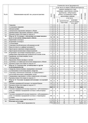 Пример документа