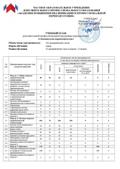 Пример документа