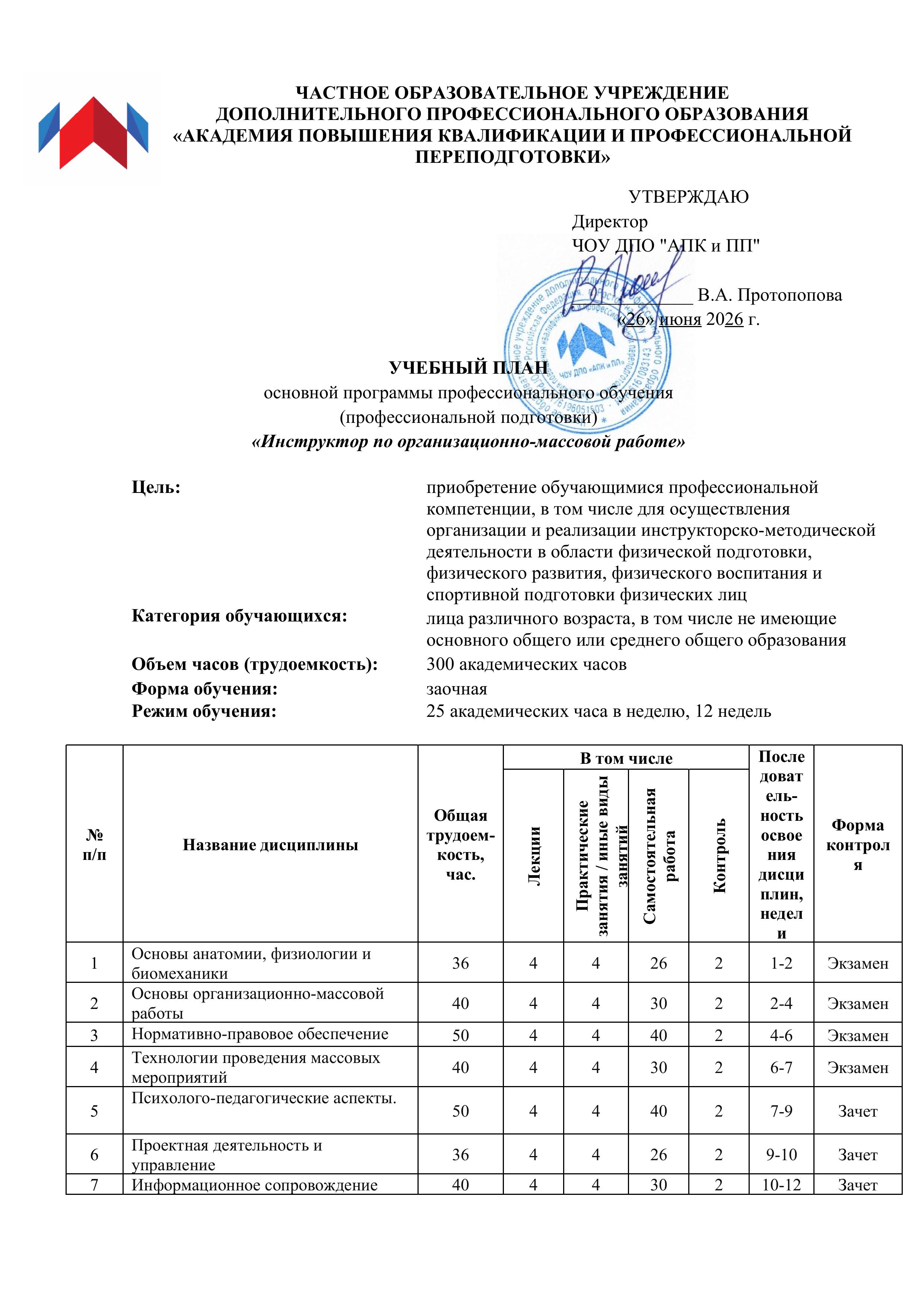 Пример документа