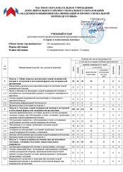 Пример документа