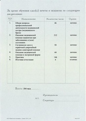 Пример документа