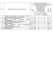 Пример документа