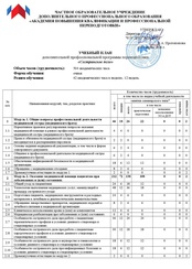 Пример документа