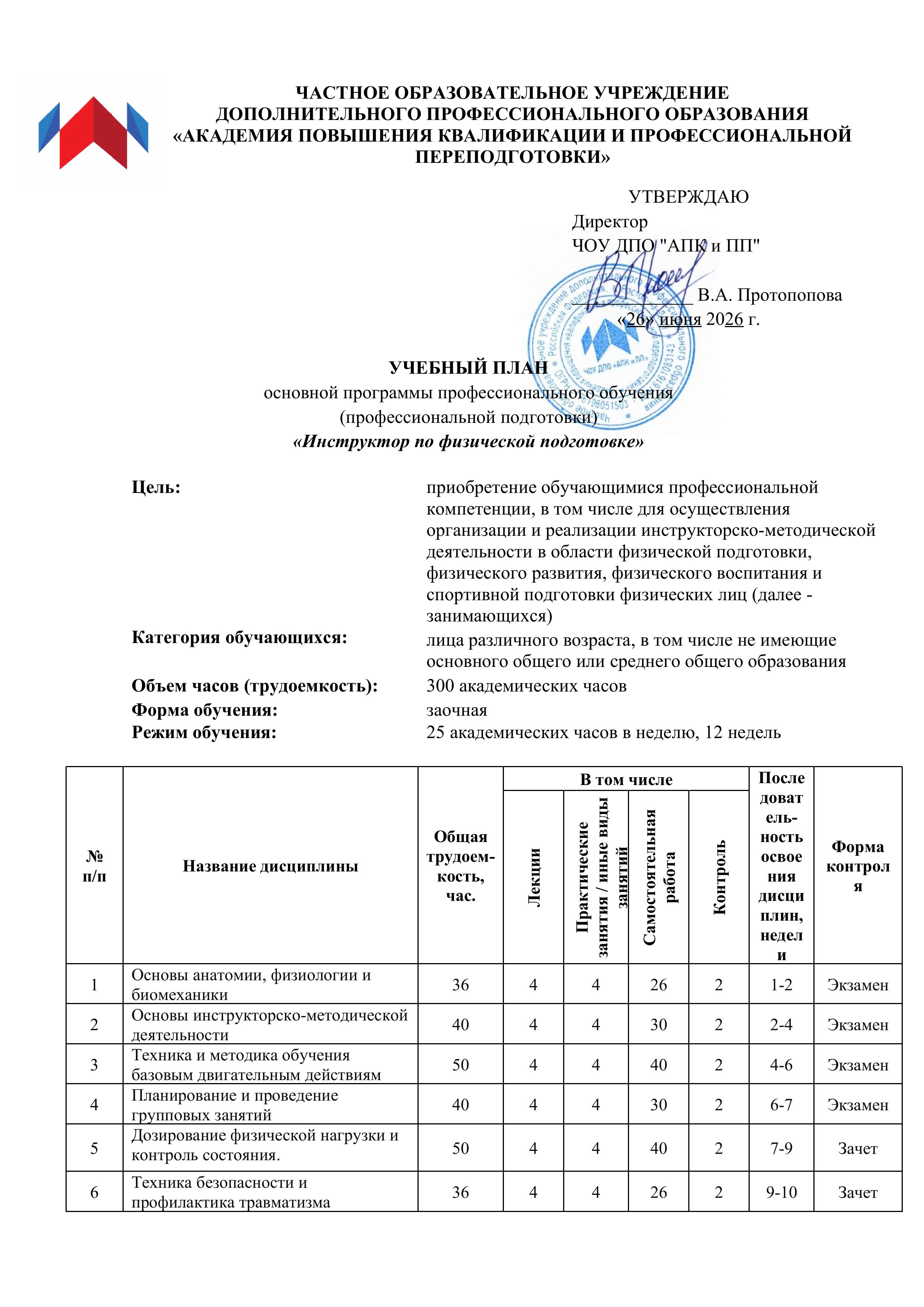 Пример документа