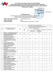 Пример документа