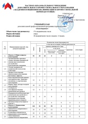 Пример документа