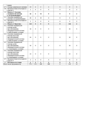 Пример документа