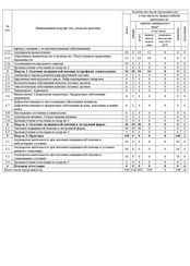 Пример документа