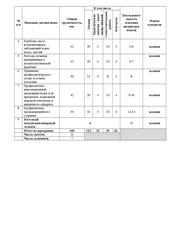 сестринское дело в косметологии приложение. d7753ccc 4b05 45b6 8a20. сестринское дело в косметологии приложение фото. сестринское дело в косметологии приложение-d7753ccc 4b05 45b6 8a20. картинка сестринское дело в косметологии приложение. картинка d7753ccc 4b05 45b6 8a20.