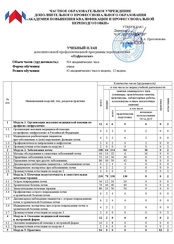 Пример документа