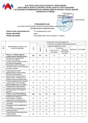 Пример документа