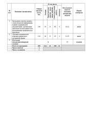 узи глаза обучение дистанционно. Смотреть фото узи глаза обучение дистанционно. Смотреть картинку узи глаза обучение дистанционно. Картинка про узи глаза обучение дистанционно. Фото узи глаза обучение дистанционно