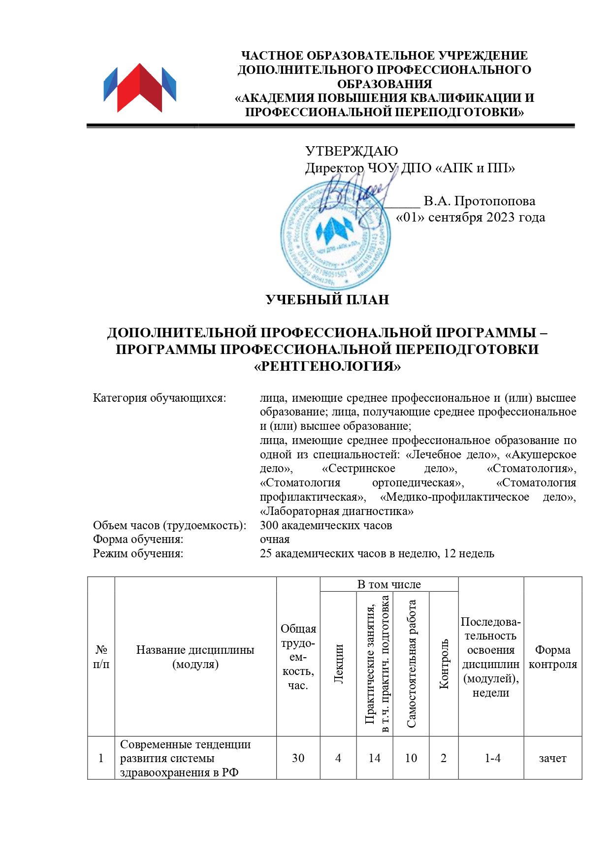 Курс рентгенология - профессиональная переподготовка для медсестер 300 ч. в  АПКИПП