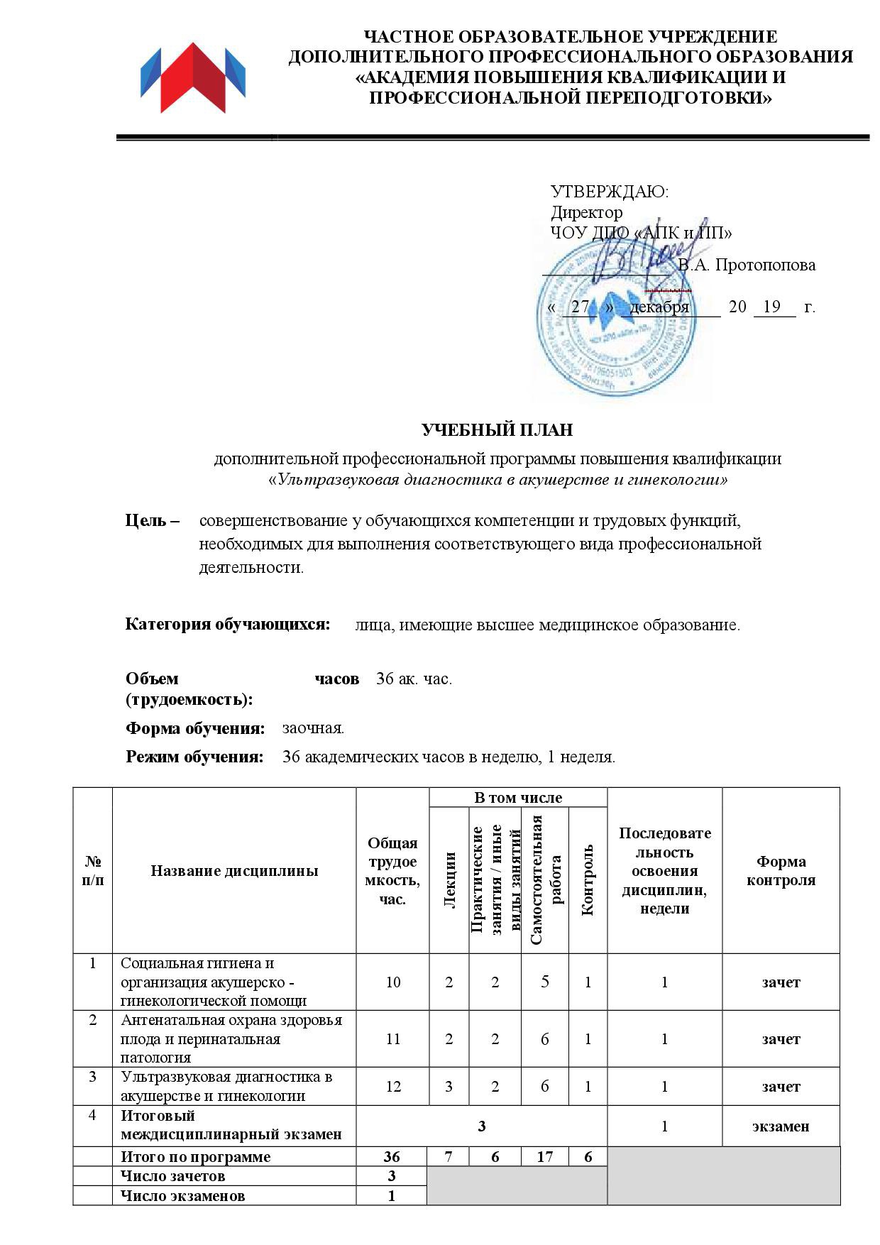 Белмапо курсы повышения квалификации учебный план на 2022 год