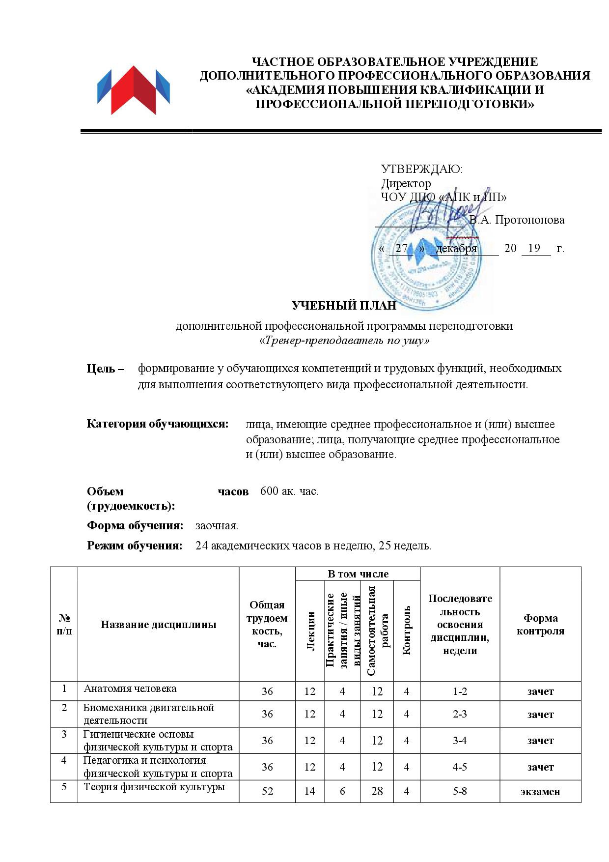 Протокол взвешивания образец