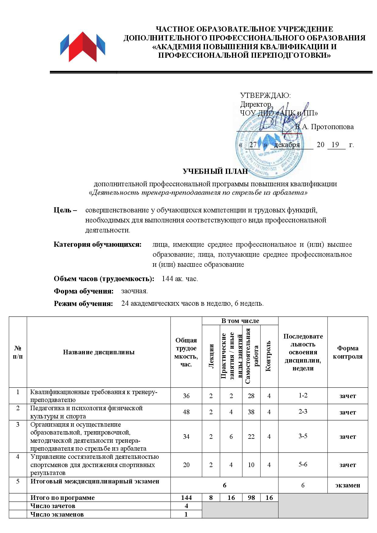 Подготовка к сдаче норм по стрельбе осуществляется под руководством учителя