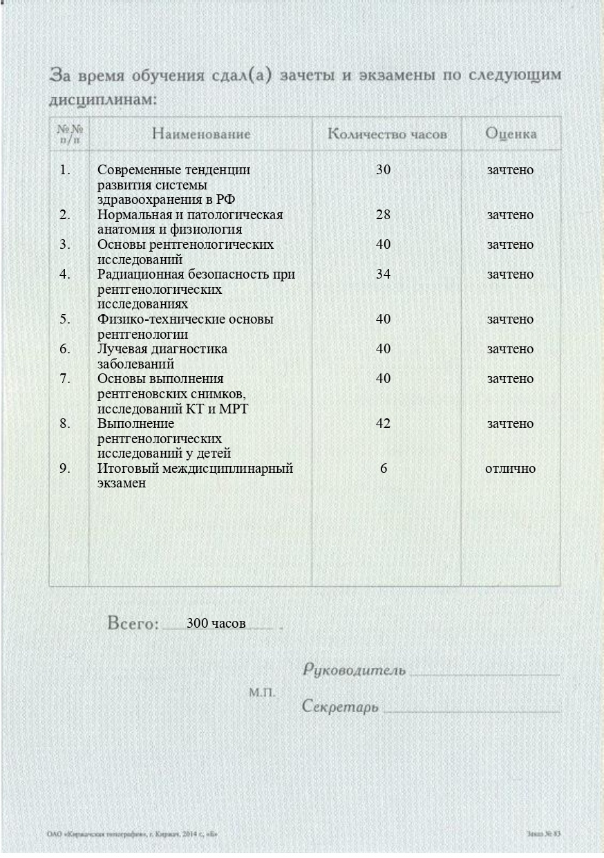 Курс рентгенология - профессиональная переподготовка для медсестер 300 ч. в  АПКИПП