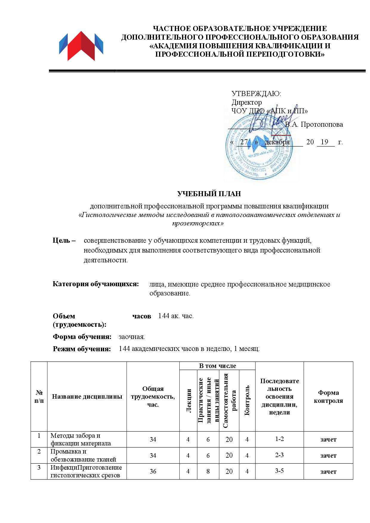 Секционные столы в патологоанатомических отделениях должны быть изготовлены из гигтест